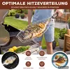 bremermann Fisch-Grillhalter 2er Set Fischhalter, Produktbild-Vorschau 2