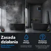 EBERG AXI 100 B Wentylator Łazienkowy 100 mm Klapa Zwrotna Podgląd zdjęcia produktu 3