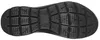 Skechers Summit Swift Step Women's Sabot Black Náhľad obrázku produktu 4