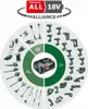 BOSCH Home & Garden 06008C4202 BOSCH Home & Garden Pompe Voir les images du produit 10