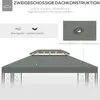 Outsunny Ersatzdach für Metall-Gartenpavillon 3x4 Partyzelt Produktbild-Vorschau 5