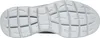 Scarpe Skechers 216324-BBK da Uomo Anteprima dell’immagine prodotto 13