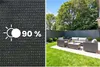 Schattierungsnetz 1.5x50m 140g/m2 + 50 Clips grau Produktbild-Vorschau 5