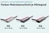 Struktura-MED Gel Komfortschaummatratze, 7-Zonen, 90 x 200 Produktbild-Vorschau 8