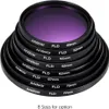 Andoer 49mm sada filtrů UV + CPL + FLD + ND (ND2 ND4 ND8) s Náhled obrázku produktu 9