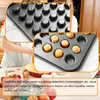 Muffin Backform Set – 2 Stück Mini Muffinform, 48er Cupcake Produktbild-Vorschau 4