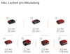 Einhell Akku-Poolsauger GE-PV 18/42 Li T-Solo 3424400 Produktbild-Vorschau 2