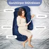 A pregnant woman is lying on a bed with a large U-shaped pillow, with labels pointing to different support areas of the pillow. Náhľad obrázku produktu