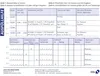 AVERY ZWECKFORM Fahrtenbuch 40 Blatt A6, 222 10 Stück Voir les images du produit 14