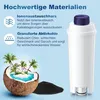 Waterfilter voor Delonghi volautomatische koffiemachines, Productafbeelding-voorbeeld 3