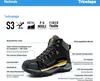 A diagram of a work boot with various features highlighted and explained with text. Produktbild-Vorschau