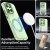 Custodia magnetica per Motorola Edge 50 Neo/Moto S50, Anteprima dell’immagine prodotto 2