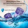 Extralink Filter für Dyson V10 SV12 waschbarer Ersatzfilter Produktbild-Vorschau 4