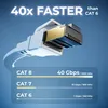deleyCON 5m CAT8.1 Flaches LAN Kabel RJ45 40 Gbit 2000 MHz Produktbild-Vorschau 2