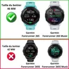 Puzdro pre Garmin Forerunner 265 / 265 Music - Priehľadný Náhľad obrázku produktu 2