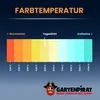 Gartenpirat LED-Eisregen-Lichterkette 12 m Kaltweiß IP44 : Produktbild-Vorschau 8