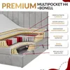 A cutaway diagram of a boxspring bed showing its internal layers and components. Produktbild-Vorschau