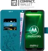 A teal flip case for a Motorola phone, showing card slots and a phone screen with the Motorola logo. Náhľad obrázku produktu
