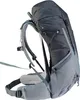 A side view of a gray Deuter backpack against a white background. Podgląd zdjęcia produktu