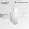 A close-up, side-view of a white headphone, illustrating its noise-cancelling and transparency modes with abstract graphics. Produktbild-Vorschau