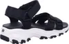 Skechers dámske sandále D'Lites FRESH CATCH black Náhľad obrázku produktu 22