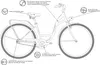 Milord Komfort Fahrrad Damenfahrrad Retro, 28 Zoll, Creme, Produktbild-Vorschau 3