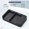 A black dual battery charger for LP-E17 batteries, with feature specifications displayed. Náhled obrázku produktu