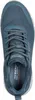 Skechers 117351s Bobs B Flex Flex Proof Couleur Bleu Voir les images du produit 7