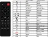 Ersatz Fernbedienung passend für Teufel CB51RC Produktbild-Vorschau 2