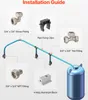 An installation guide showing various fittings and clips used to assemble an air compressor line. Podgląd zdjęcia produktu