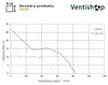 Ventilatore assiale Aerauliqa QD90 Anteprima dell’immagine prodotto 3