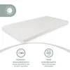 A white mattress topper is shown on a white background, with marketing icons and text below. Voir les images du produit