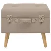 vidaXL Hocker mit Stauraum 3 Stk. Beige Stoff -  Truhen- & Produktbild-Vorschau 12