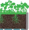 Pot à plantes Starwax Black Rectangulaire 80 cm Voir les images du produit 5