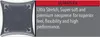 A graphic illustrating the features of a product, with text describing its benefits. Produktbild-Vorschau