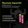 Ansmann 1001-0182, Lithium-Ion (Li-Ion), Kurzschluß, Produktbild-Vorschau 10