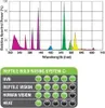 25 Watt Lampada compatta Extreme UVB terraristica Anteprima dell’immagine prodotto 4