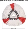 A top-down view of a spin mop replacement head with size measurements indicated. Produktbild-Vorschau