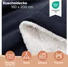 A close-up of a dark blue blanket with a fluffy white lining, featuring icons and text indicating its features and uses. Náhľad obrázku produktu