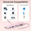 A pink USB-C hub is shown with text overlay describing its universal compatibility with various host devices and operating systems. Produktbild-Vorschau