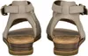 Blowfish Schaftsandalen Damen 32303338383539 Beige 37 EU Produktbild-Vorschau 12