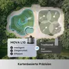 MOVA L10 Intelligenter Rasensprenger mit App & Solar, Produktbild-Vorschau 9