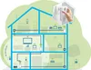 Devolo Mesh WLAN 2 Multiroom Kit, 2400 Mbit/s, IEEE Produktbild-Vorschau 9