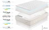 Moonia - Matelas Supreme pocket ferekernels, 160x200cm Voir les images du produit 5