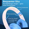 A close-up diagram of headphones with text labels highlighting features. Produktbild-Vorschau