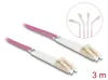 Delock LWL Kabel LC Duplex zu LC Duplex Multimode OM4 Produktbild-Vorschau 4