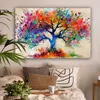 Leinwand Bilder 120x80 cm - Lebensbaum - Natur - Farbenfroh Produktbild-Vorschau 2