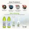 IZAEFFECT Caravaning Hygiene Set – 5-teiliges Komplettset Produktbild-Vorschau 3