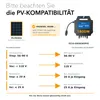 APsystems® EZ1D-EMEA 1800W micro-omvormer, inclusief Productafbeelding-voorbeeld 4