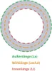 Doppelkeilriemen CC 85 - HCC 2266 mm Produktbild-Vorschau 3